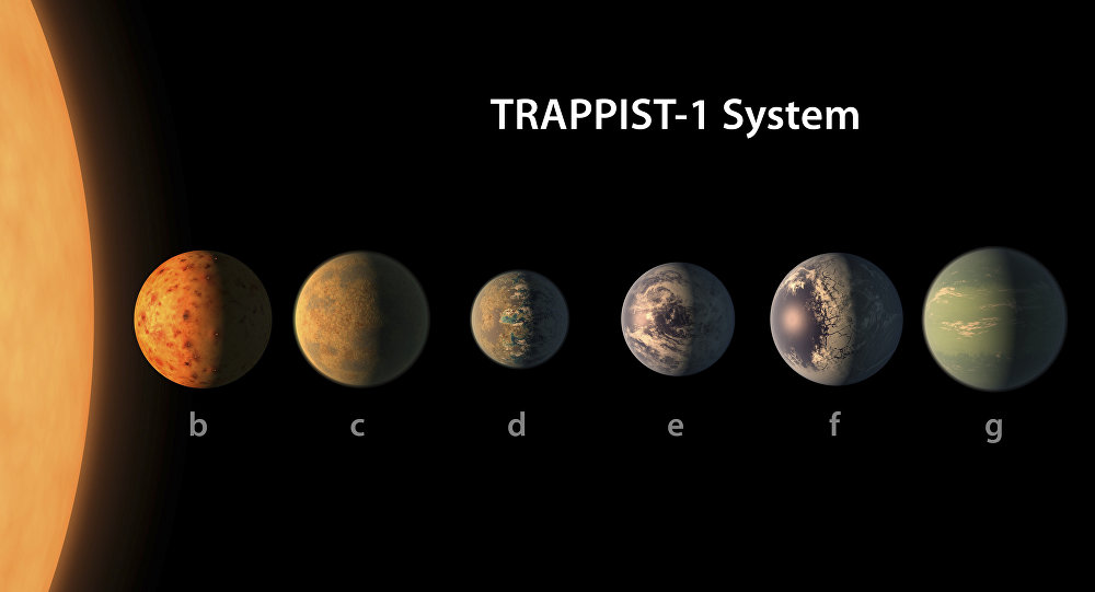 Secrets of TRAPPIST-1 System: Astronomers Reveal Planets Similar to Earth